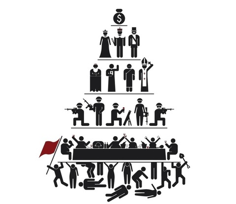 КАК ИЗМЕНИТЬ СИСТЕМУ ВЛАСТИ, ЧТОБЫ ВЫЖИТЬ?